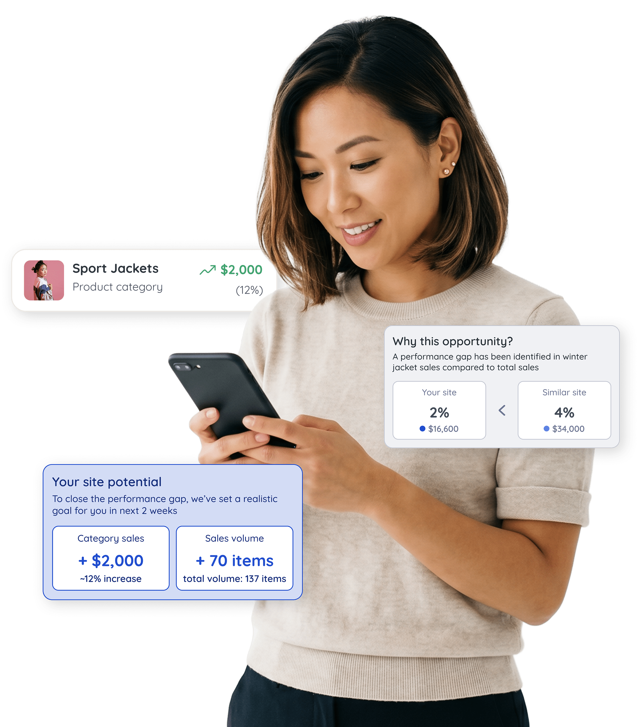 Store Manager Copilot dashboard showing daily sales opportunities and recommended actions