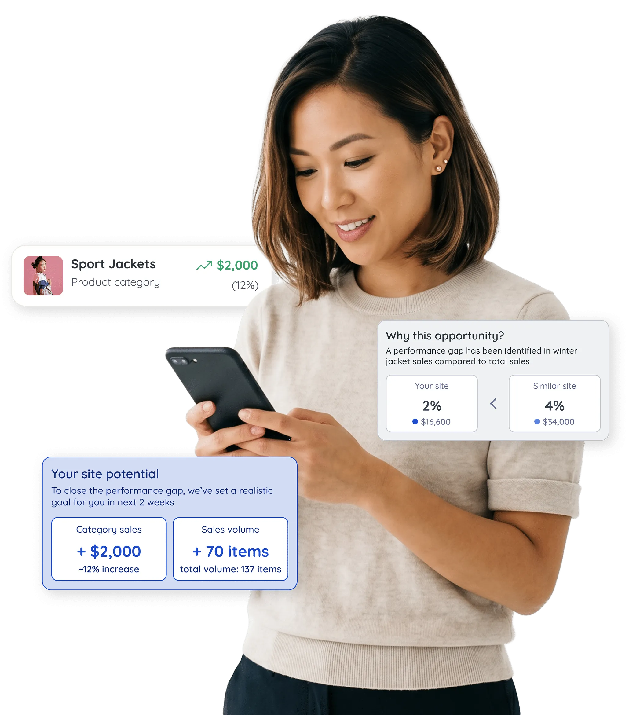 Store Manager Copilot dashboard showing daily sales opportunities and recommended actions