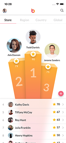 YOOBIC Boost Leaderboard