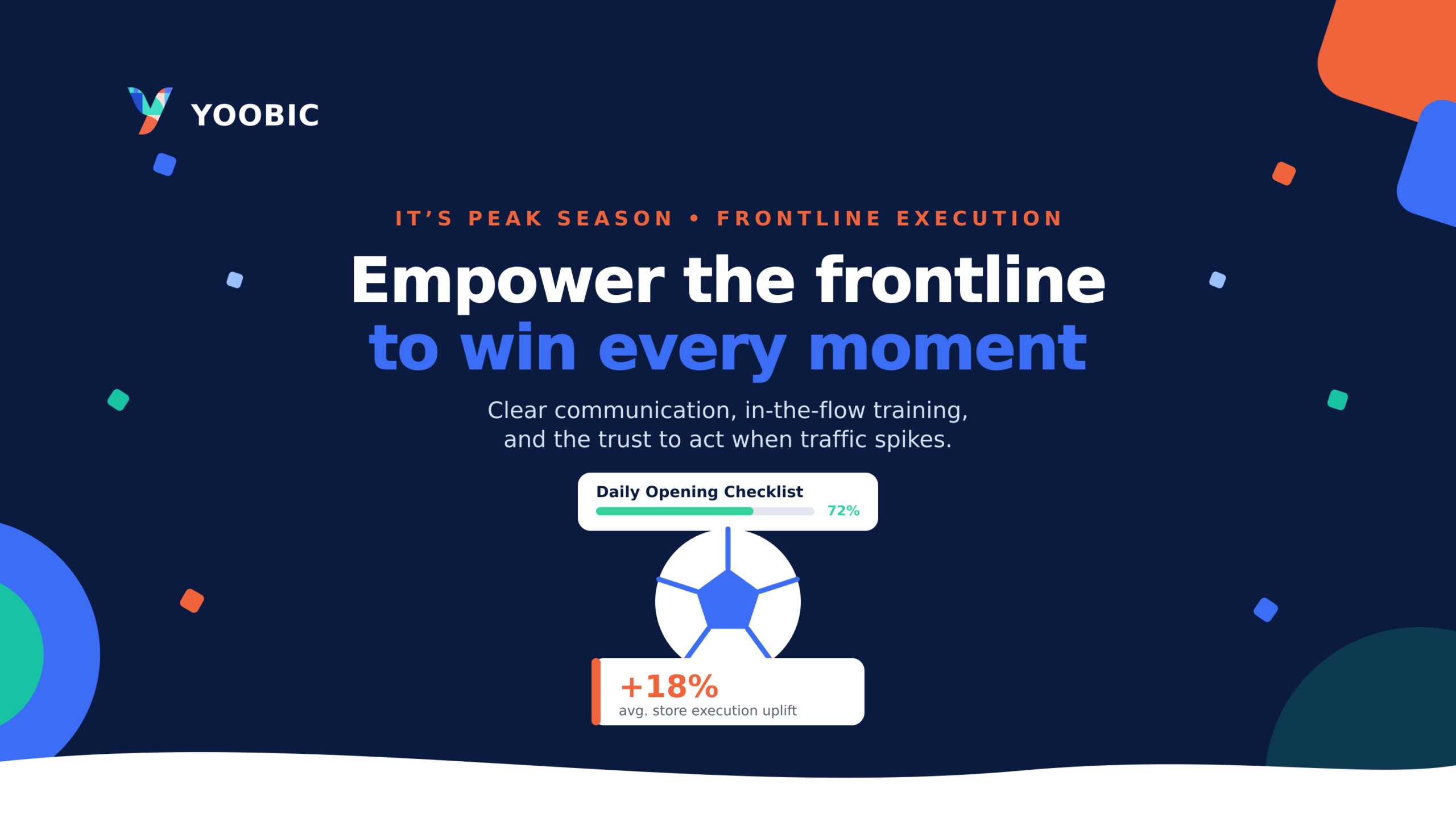 How to empower frontline retail teams for peak season and event surges