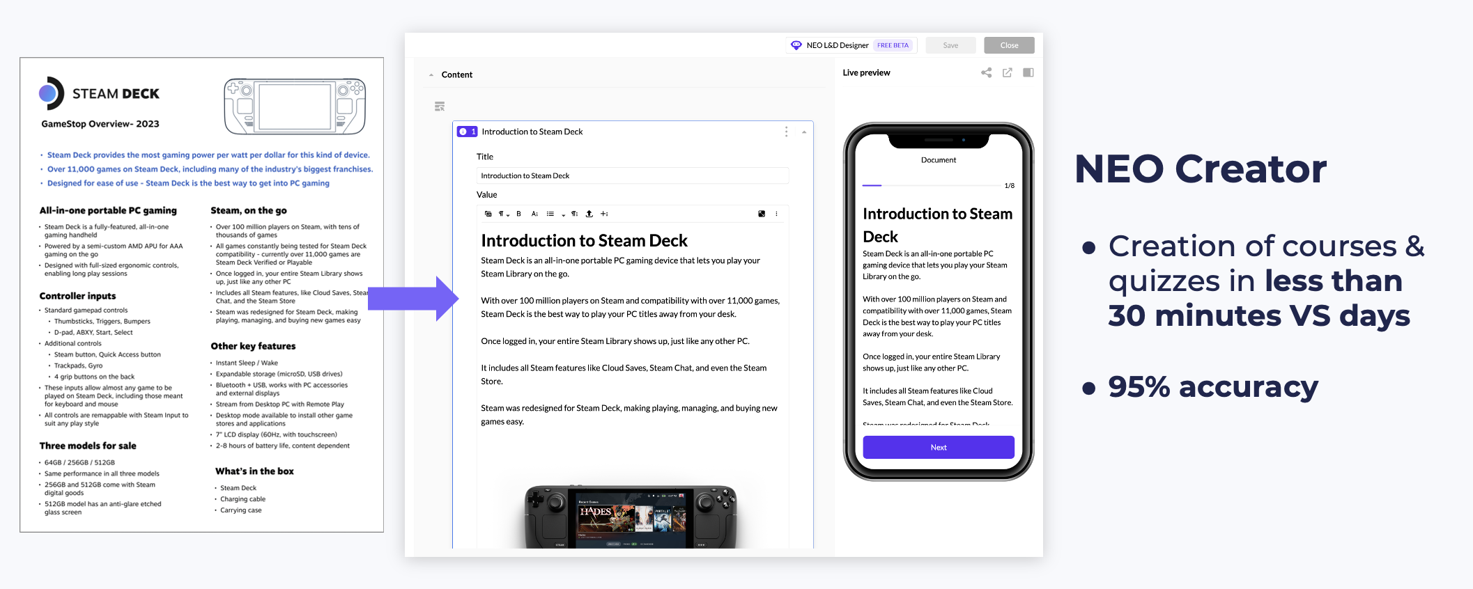 AI-Powered Learning - YOOBIC NEO Creator