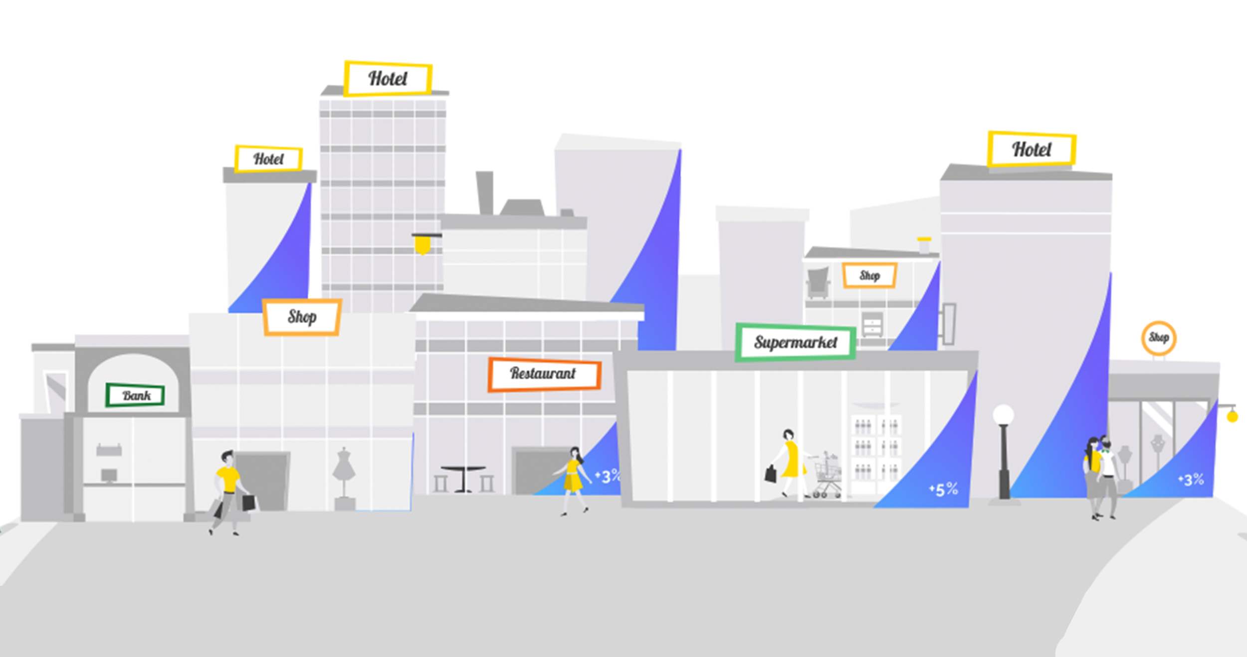 COVID-19: A Special Message for YOOBIC Customers from CEO Fabrice Haiat