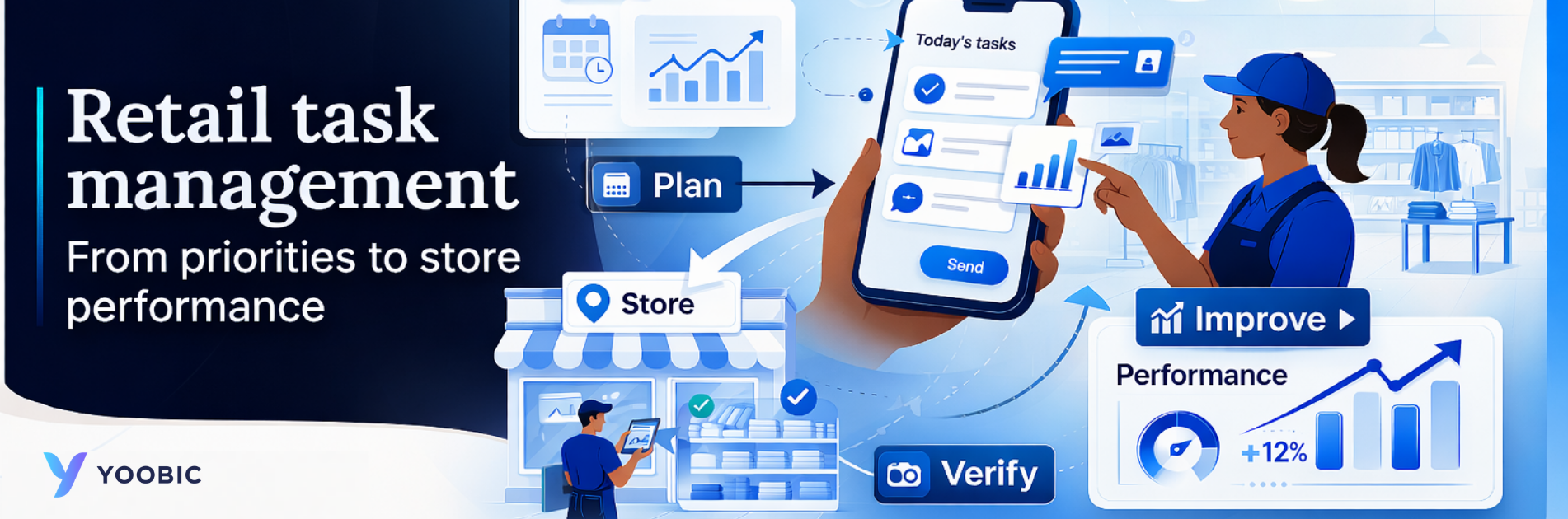 Retail task management: The complete guide to driving store execution and performance