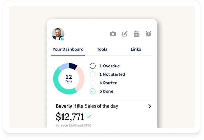 Mobile-First Frontline Experience
