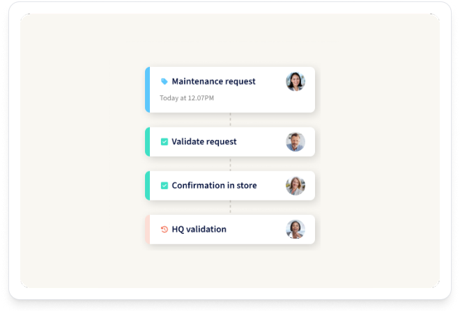 Enterprise-Grade Architecture