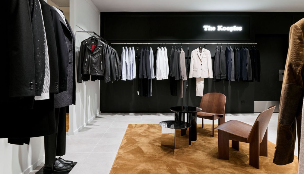 the_kooples-case-study