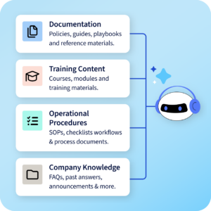 Screenshot of AI Assistant using verified company knowledge to answer