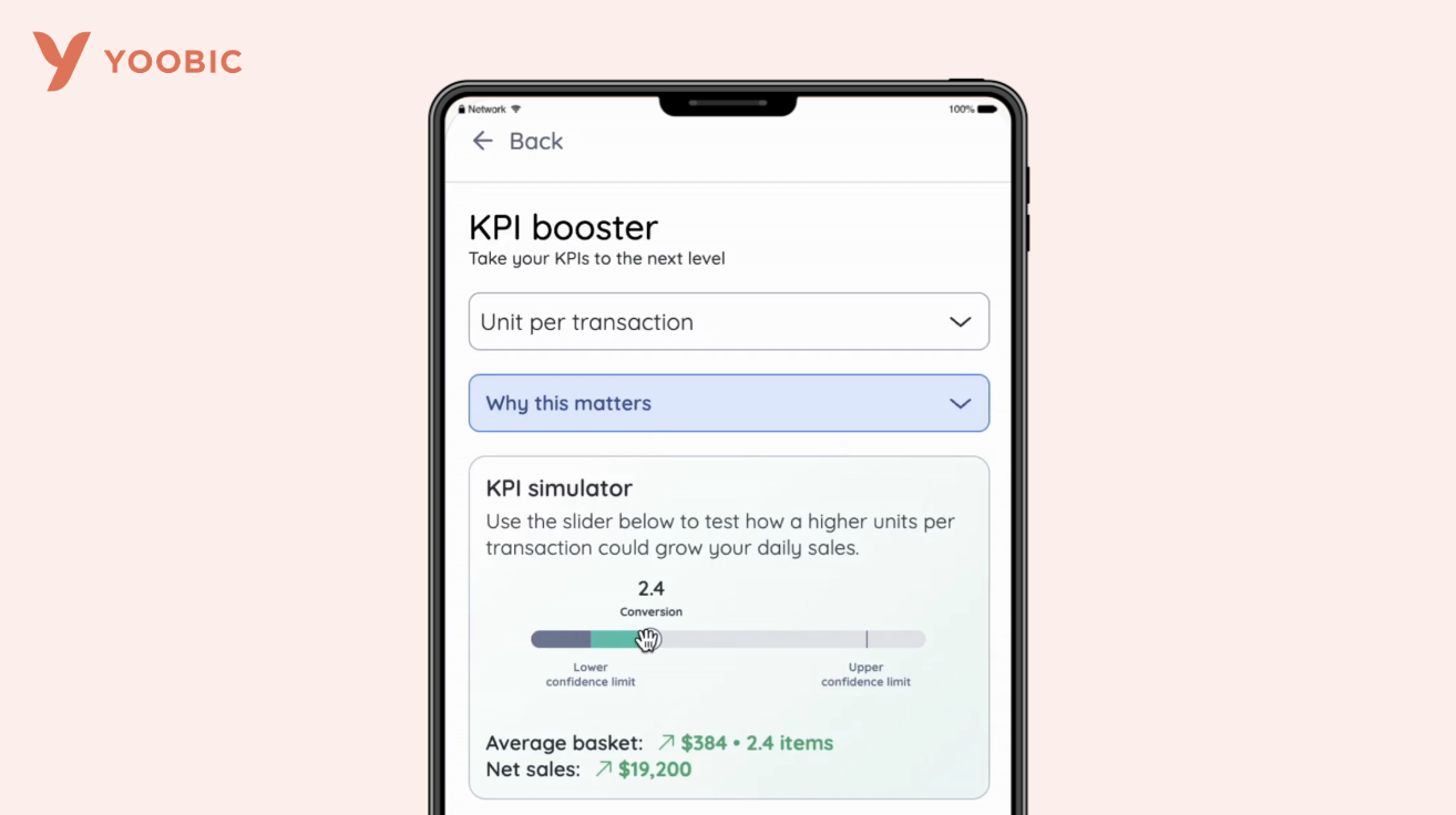 KPI booster product image