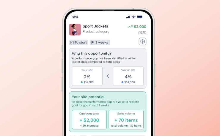 Mobile view of a YOOBIC sales opportunity card for the Sport Jackets category.